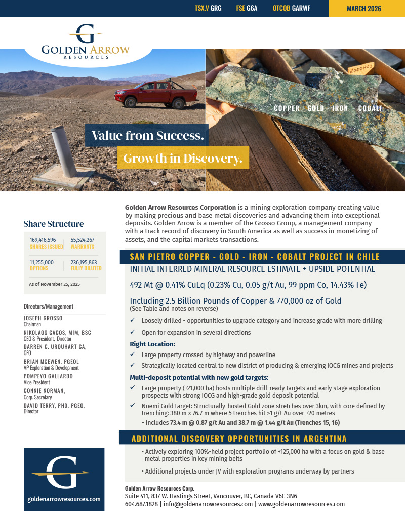 Corporate Fact Sheet - March 2026